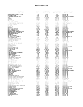 Public Equity Holdings 6-30-10 Security Name Shares Base Market Value Local Market Value Local Currency Name 1-800 FLOWERS COM I