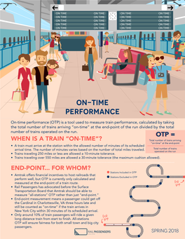 On-Time Performance