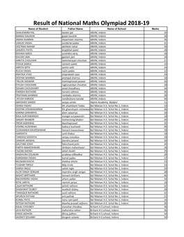 Result of National Maths Olympiad 2018-19