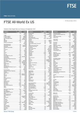 FTSE All-World Ex US 19 November 2015