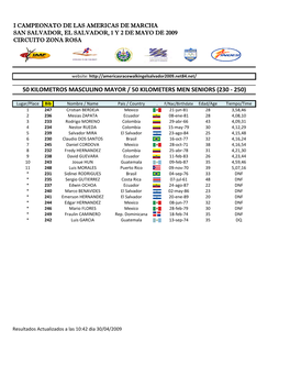 50 Kilometros Masculino Mayor / 50 Kilometers Men Seniors (230 - 250)