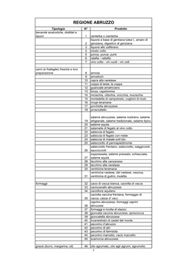 Regione Abruzzo