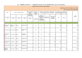 Coc - Ordinance on Article 9 - Standardized Template for the Documentation of Data to Be Disclosed