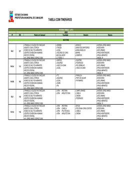 TABELA COM ITINERARIOS Atualizado.Xlsx