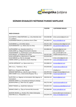 Seznam Izvajalcev Notranje Plinske Napeljave