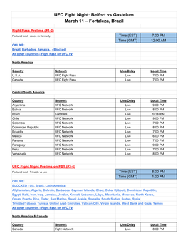 UFC Fight Night: Belfort Vs Gastelum March 11 – Fortaleza, Brazil