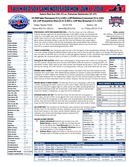 Salem Red Sox Game Notes for Mon, Jun 11, 2018 Salem Red Sox (28-31) Vs