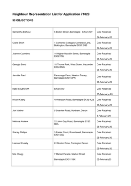 Neighbour Representation List for Application 71029