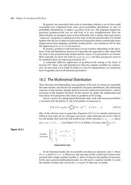 Multinomial Distribution