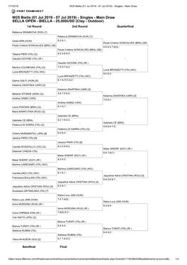 W25 Biella (01 Jul 2019 - 07 Jul 2019) - Singles - Main Draw