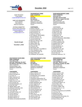 Men's Ratings DECEMBER 2018