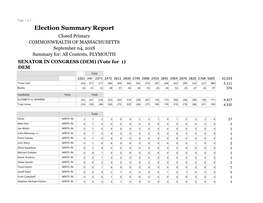 Election Summary Report