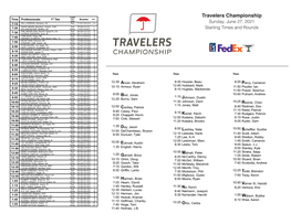 Travelers Championship