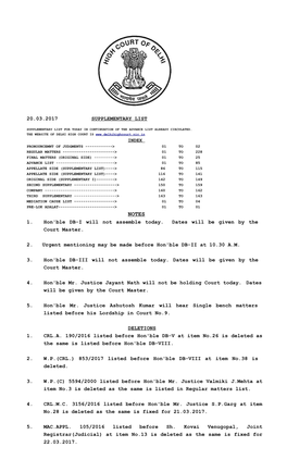 20.03.2017 SUPPLEMENTARY LIST 1. Hon'ble DB-I Will Not Assemble Today. Dates Will Be Given by the Court Master. 2. Urgent