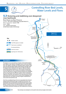 Restoring and Stabilising Over-Deepened River Bed Levels