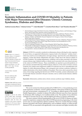 Systemic Inflammation and COVID-19 Mortality in Patients With