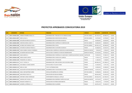 Convocatoria 2019