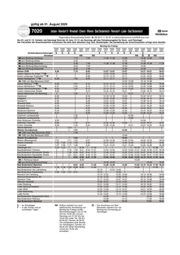 Fahrplanangebot Für Sonn- Und Feiertage! Die Fahrzeiten Der Anschlusslinien Entnehmen Sie Bitte Dem Aktuellen Zug- Bzw