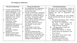 The Religious Settlement