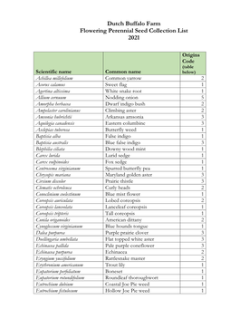 Dutch Buffalo Farm Flowering Perennial Seed Collection List 2021