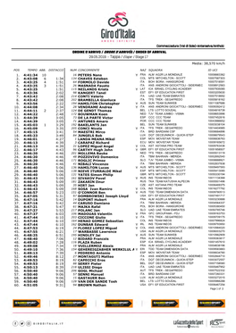 Tappa / Etape / Stage 17