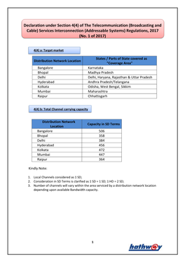 Declaration Under Section 4(4) of the Telecommunication (Broadcasting and Cable) Services Interconnection (Addressable Systems) Regulations, 2017 (No