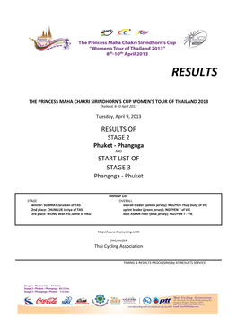 Totw2013 Results Stage