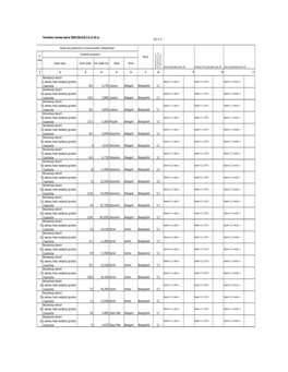 ZA\243. NR 3-FORMULARZ CENOWY-16 CZ-GEODEZJA-ZAD.A.Xls