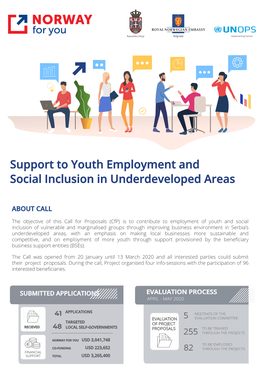 Support to Youth Employment and Social Inclusion in Underdeveloped Areas