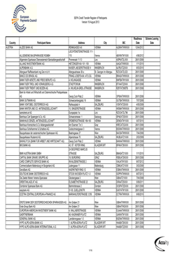 SCT Rop 2013-08-16.Xlsx