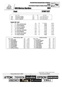 400 Metres Hurdles