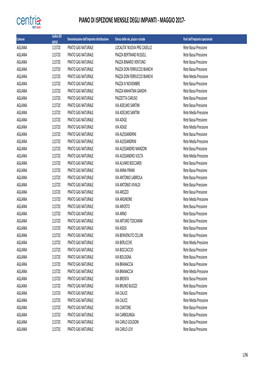 Piano Di Ispezione Mensile Degli Impianti - Maggio 2017