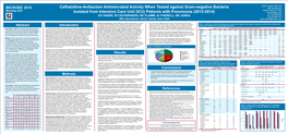 Ceftazidime-Avibactam Antimicrobial Activity When Tested Against Gram