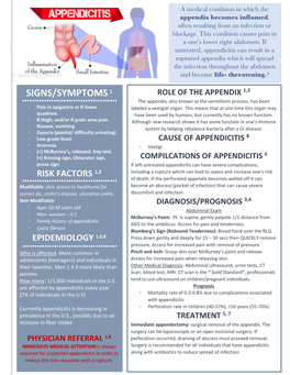 Appendicitis Can Result in a Ruptured Appendix Which Will Spread the Infection Throughout the Abdomen and Become Life- Threatening.8