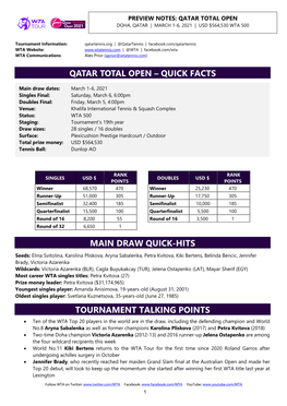Qatar Total Open – Quick Facts Main Draw