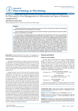 In Vitro and in Vivo Management of Alternaria Leaf Spot of Brassica Campestris L