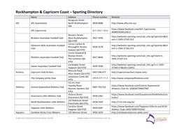 Rockhampton & Capricorn Coast – Sporting Directory