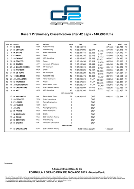 C:\FOM\Working\Hard Copy Printing\GP2\Temporary Files\Race 1 Preliminary Classification.Xml