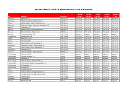 Nedenstående Tider Er Med Forbehold for Ændringer