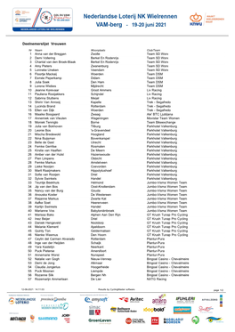 Deelnemerslijst NK Wielrennen Vrouwen