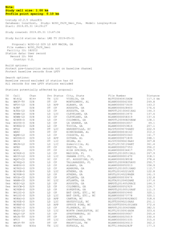 Note: Study Cell Size: 1.00 Km Profile Point Spacing