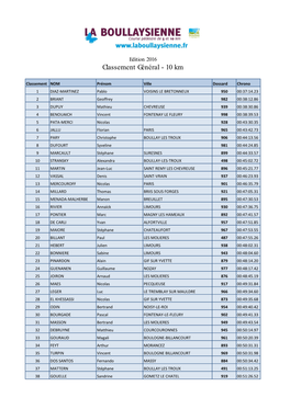 Classement Général - 10 Km