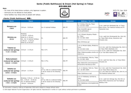 Sento (Public Bathhouse) & Onsen (Hot Spring) in Tokyo