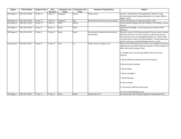 FY2017 FOIA LOG 10 1 16 T