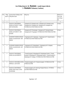 List of Polling Stations for 186 சிவகங்ைக Assembly Segment Within the 31 சிவகங்ைக Parliamentary Constituency