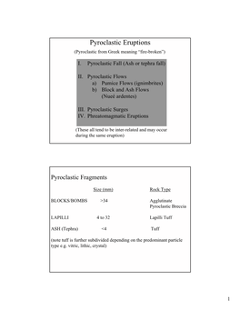 Pyroclastic Eruptions (Pyroclastic from Greek Meaning “Fire-Broken”)