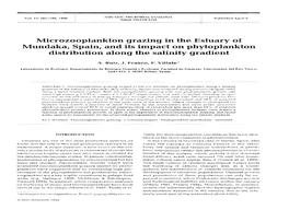 Microzooplankton Grazing in the Estuary of Mundaka, Spain, and Its Impact on Phytoplankton Distribution Along the Salinity Gradient