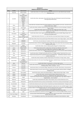 Annexure a Details of Collection Centres/Points S