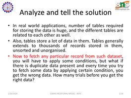 Relational Model -Keys