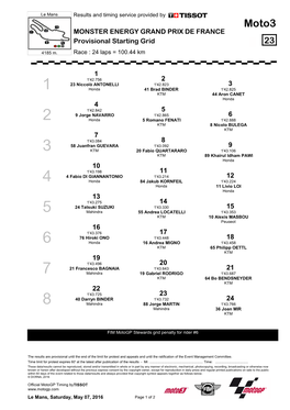 Moto3 MONSTER ENERGY GRAND PRIX DE FRANCE Provisional Starting Grid 23